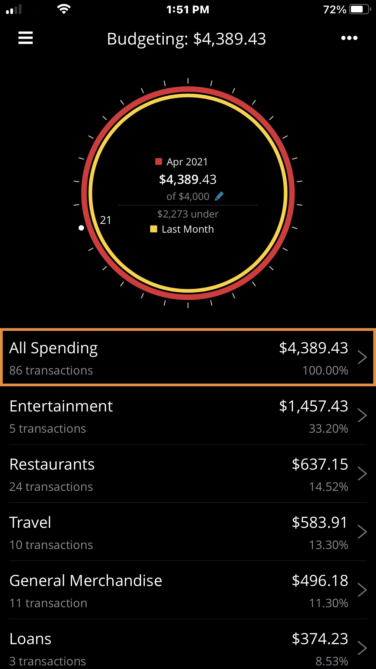 How can I use "categories" to budget with Empower Personal Cash? Empower Personal Dashboard