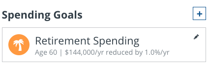 Spending_Goals__Main_graph_.png